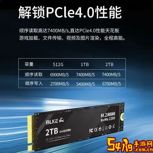 固态硬盘买512G还是1TB游戏图1