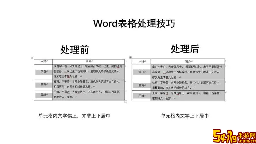 word表格中文字太长图1