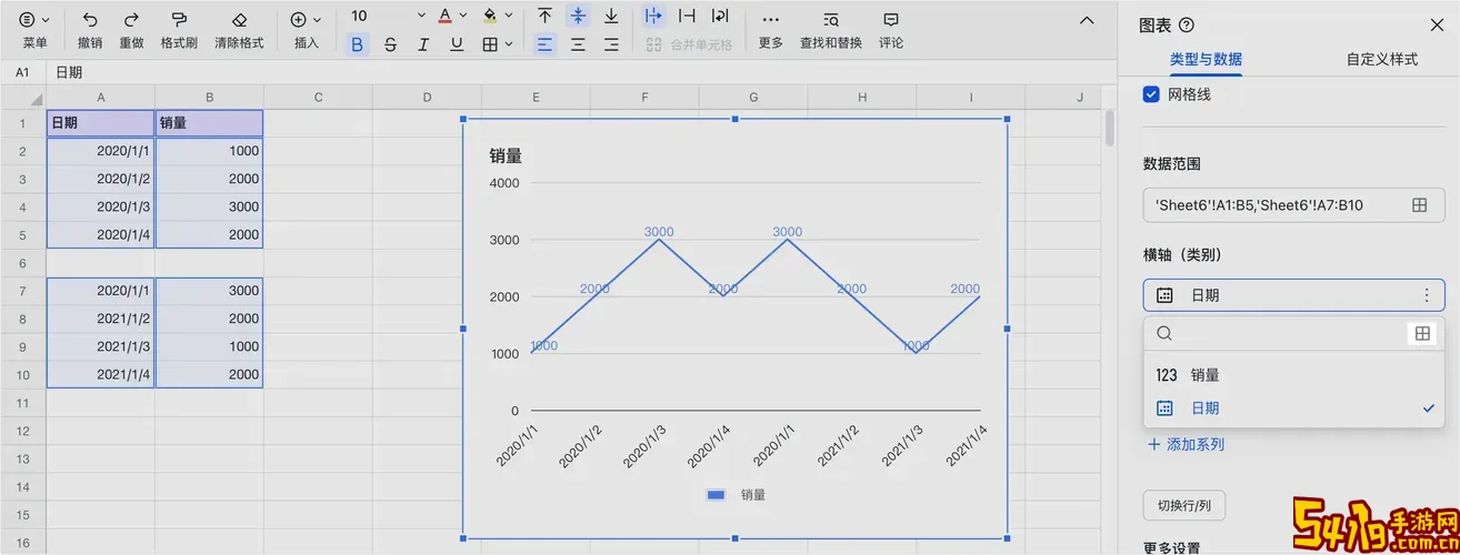 excel图表制作折线一条直线图1