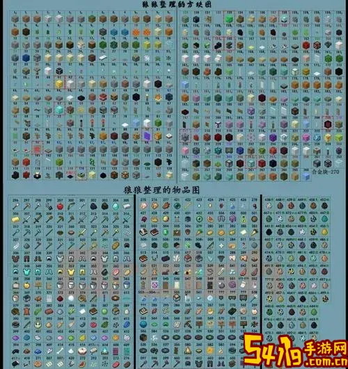 我的世界物品id代码大全图文版图1
