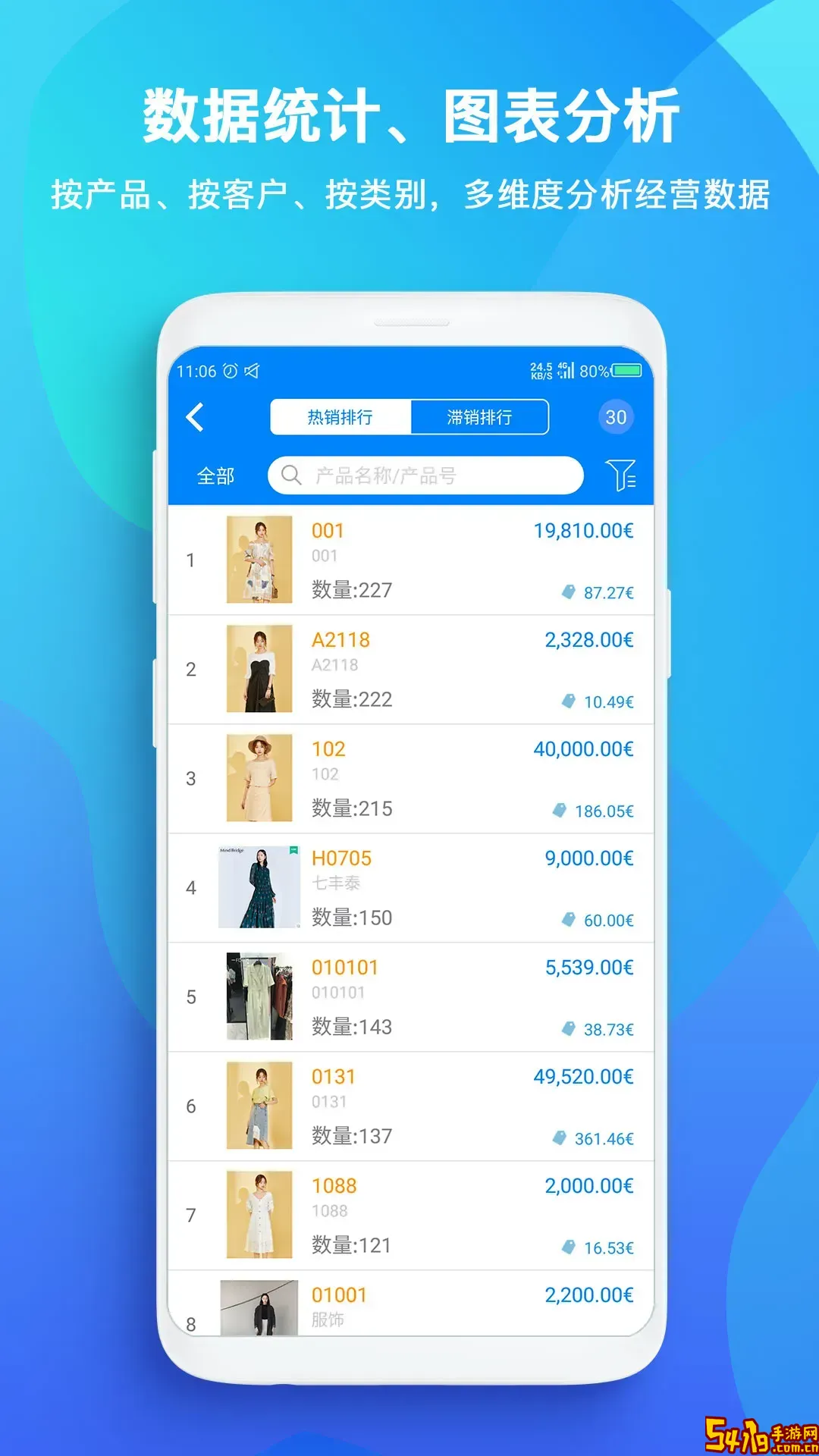 TopSale下载最新版