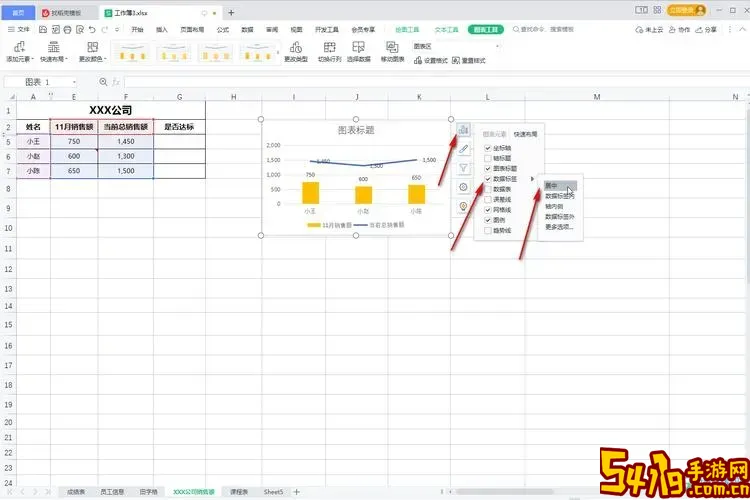excel图表制作如何添加系列标签图1