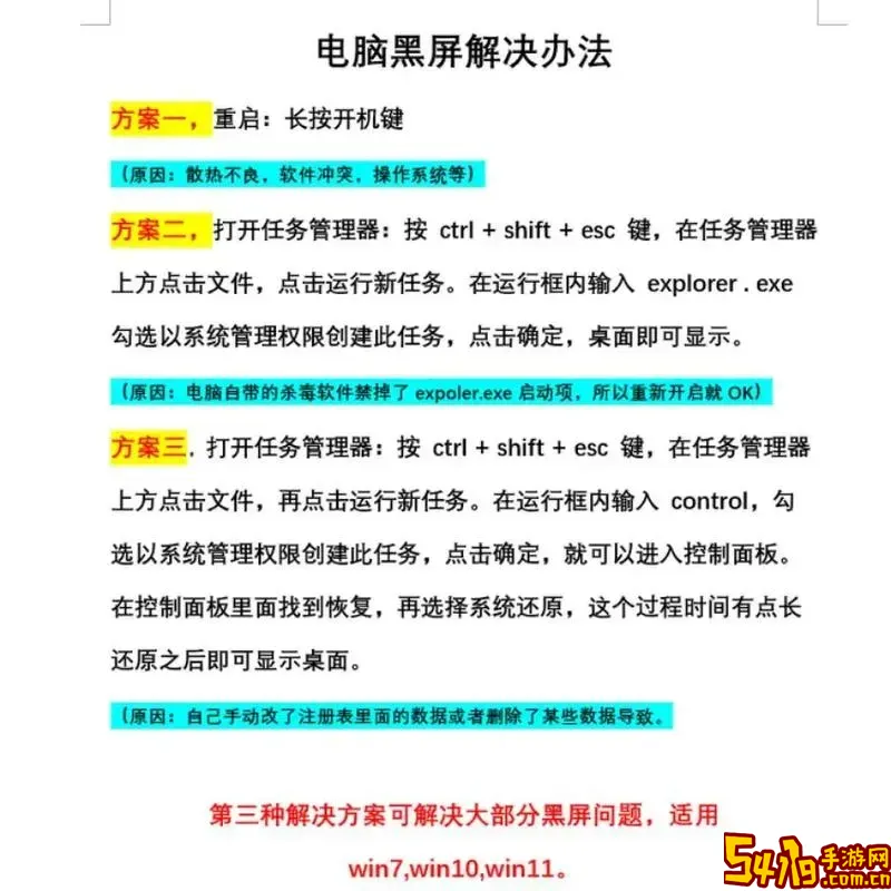 电脑启动后一直黑屏怎么办笔记本图2