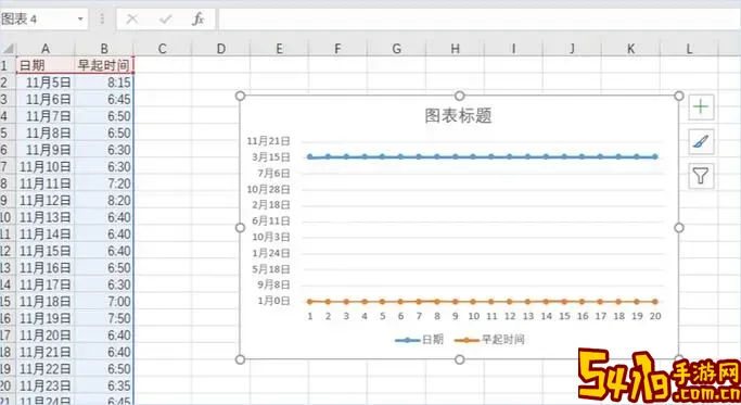 在excel折线图里添加一组数据图1
