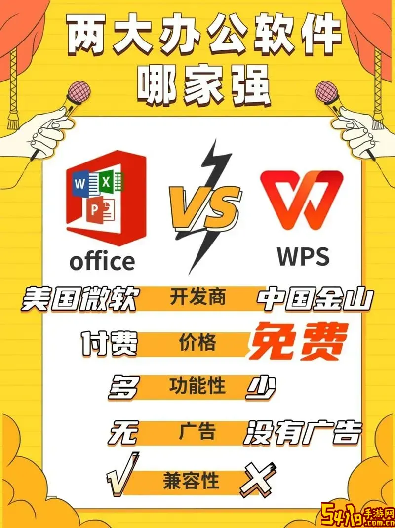wps和word文档的区别图2