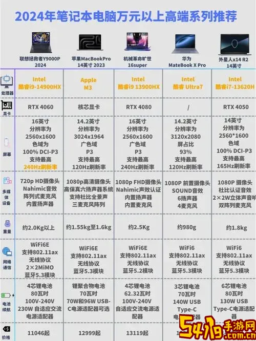 笔记本电脑2022性价比排行榜图2