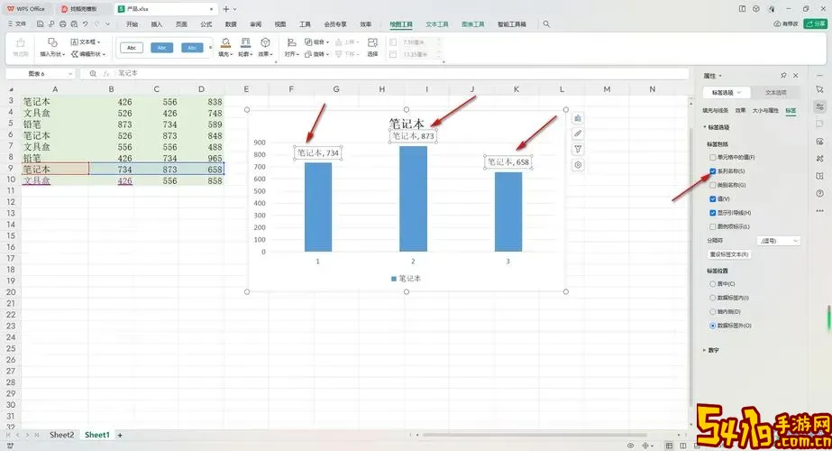 excel图表制作如何添加系列标签图2