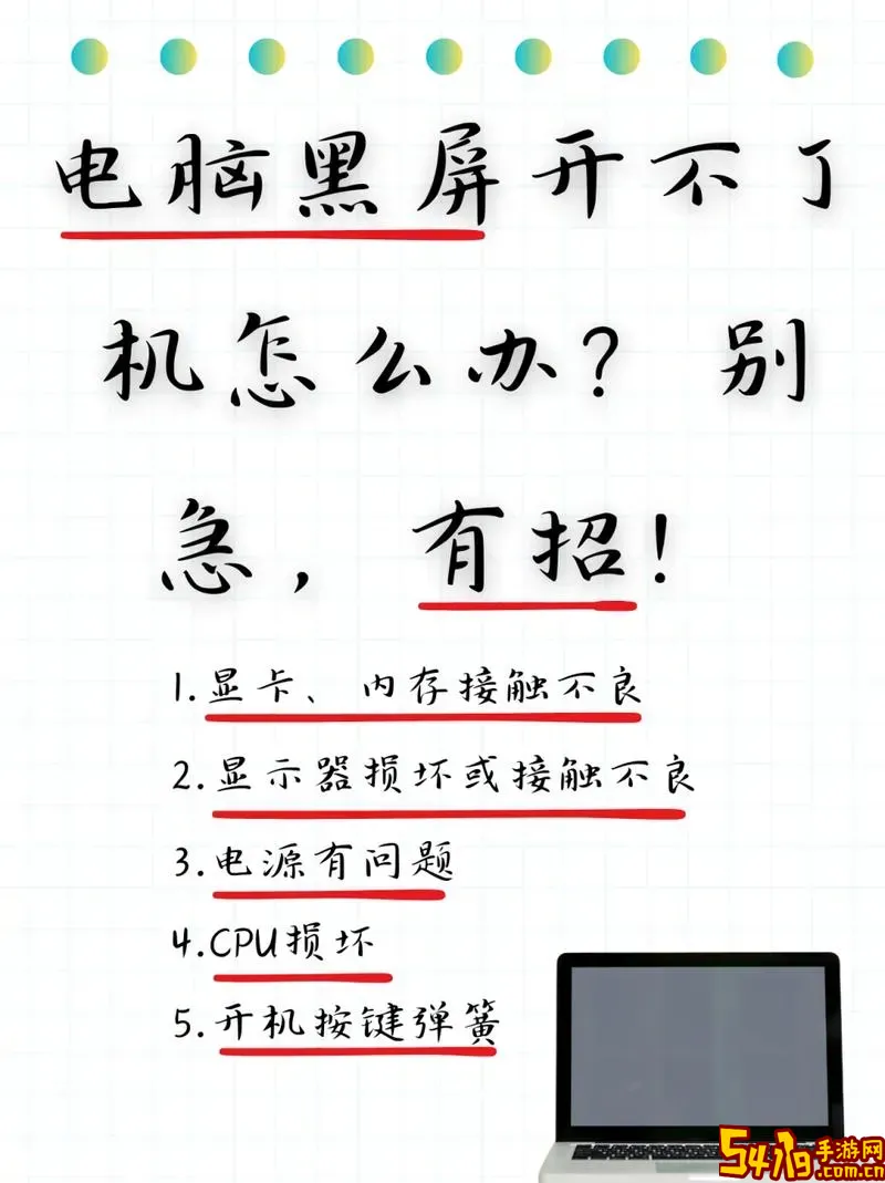 电脑启动后一直黑屏怎么办笔记本图1