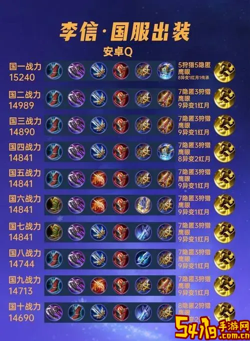 男刀出装最新-男刀出装最新2025图2