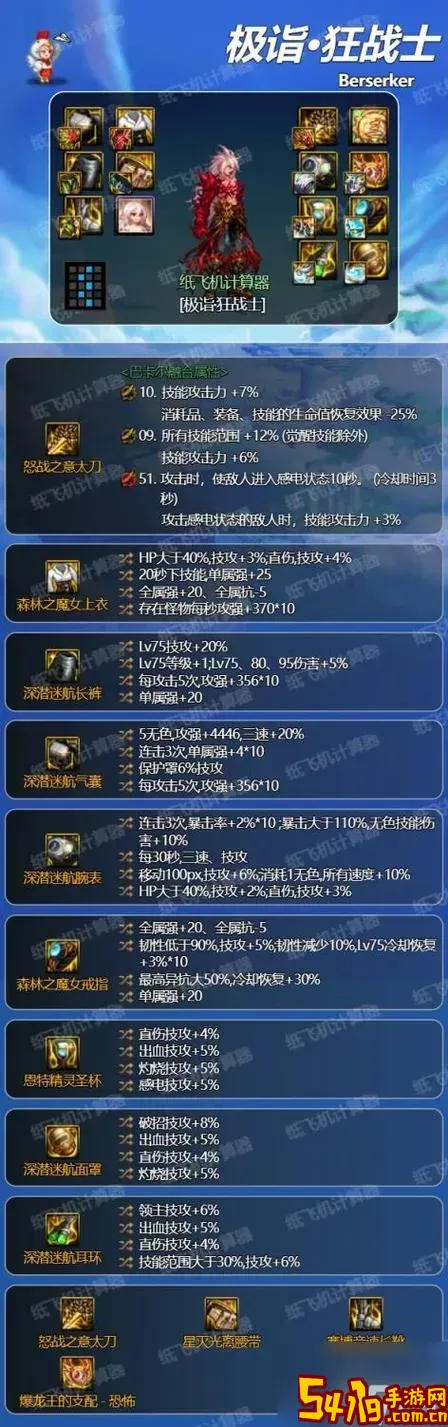 dnf105狂战士装备推荐图2