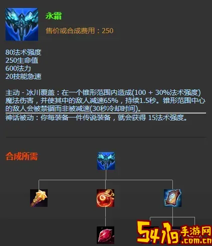 堕落天使出装-堕落天使英雄联盟出装图1