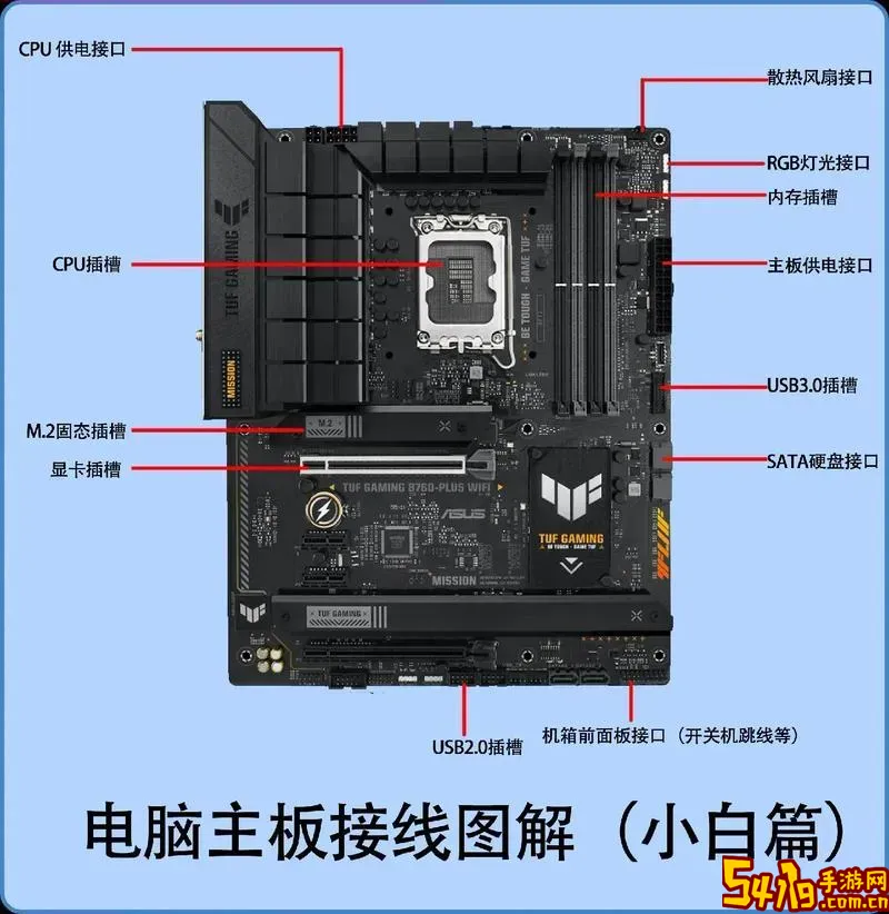 电脑主板怎么设置usb启动_电脑主板怎么设置usb启动模式图2