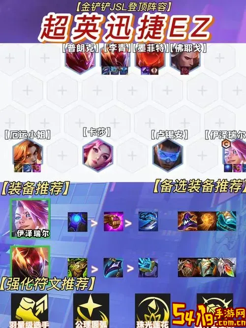 征服者ez出装-征服者出装备图1