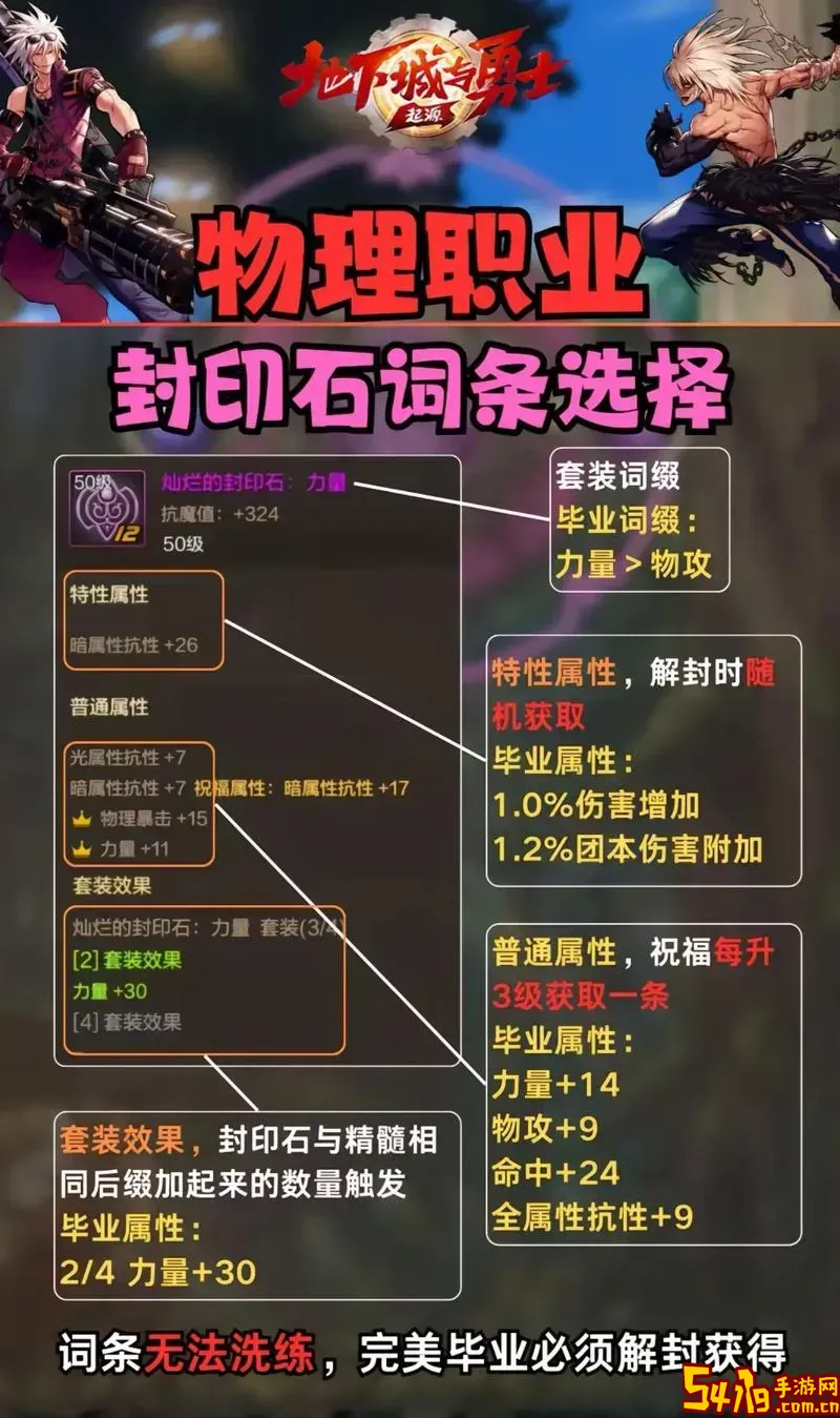 dnf护石分解-dnf护石分解在哪里图1