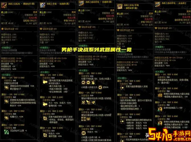 dnf105级版本最新消息图1