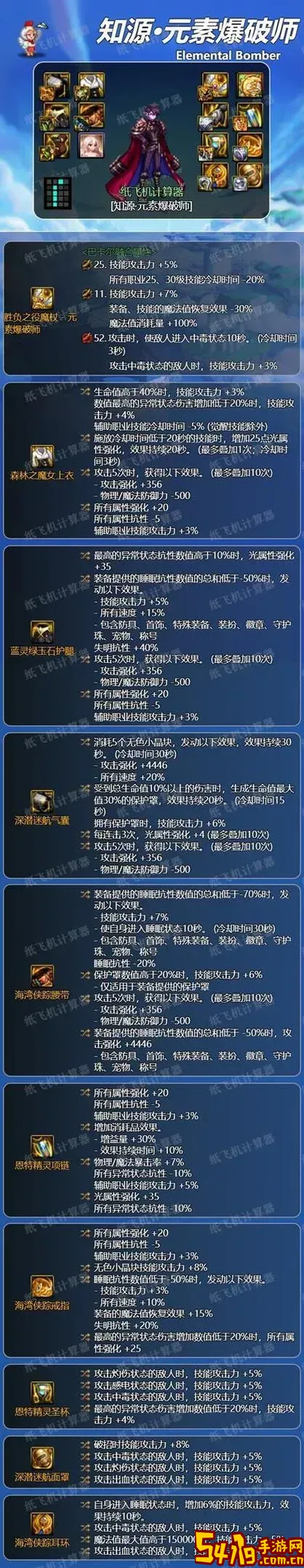dnf魔皇装备-dnf魔皇装扮属性选择图1