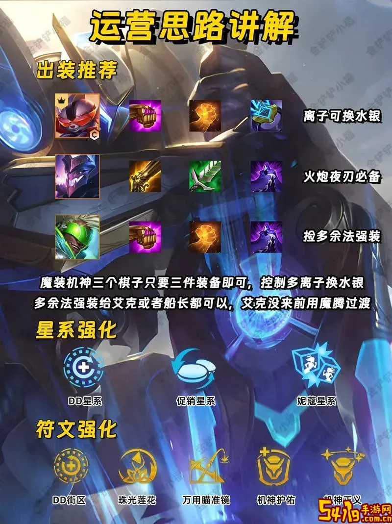 云顶之弈盖伦出装推荐图1