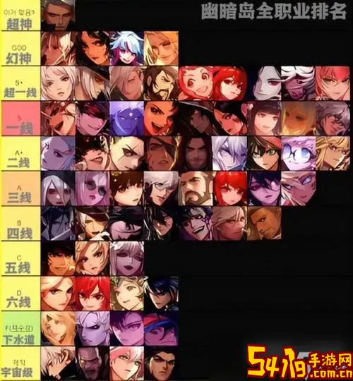 dnf单体伤害最高职业图1
