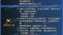 dnf魔皇装备-dnf魔皇装扮属性选择