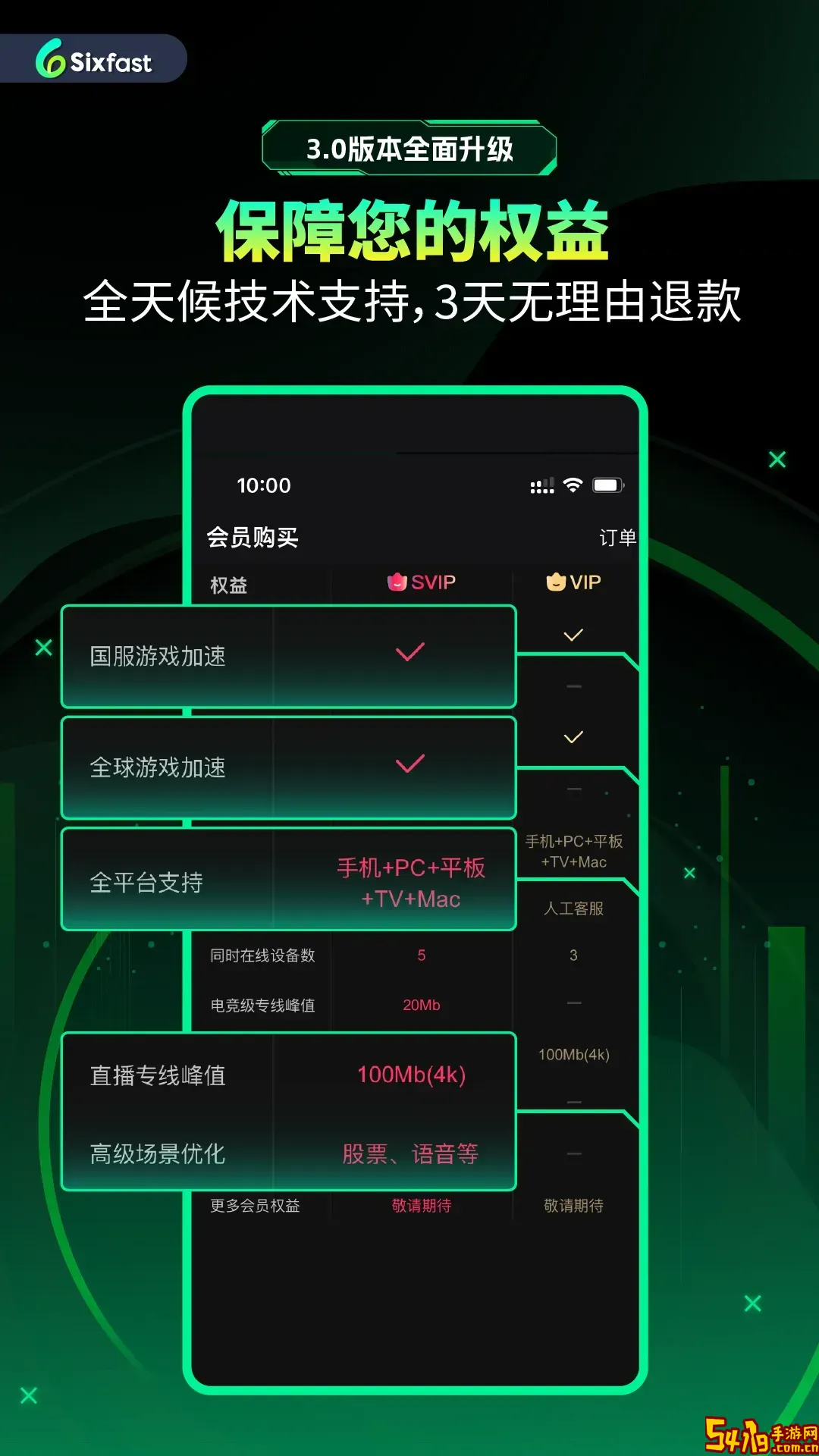 Sixfast下载手机版