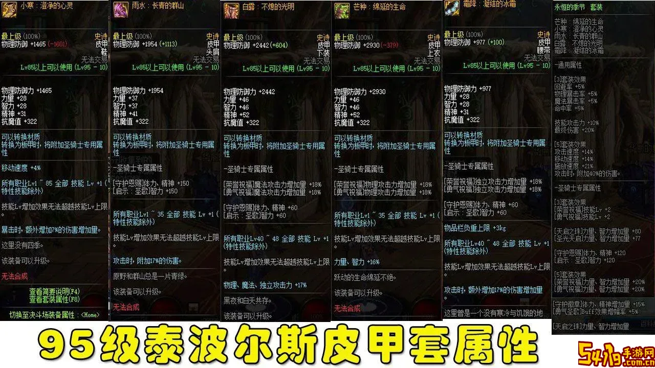 DNF泰波尔斯装备推荐及最佳搭配攻略大全图2