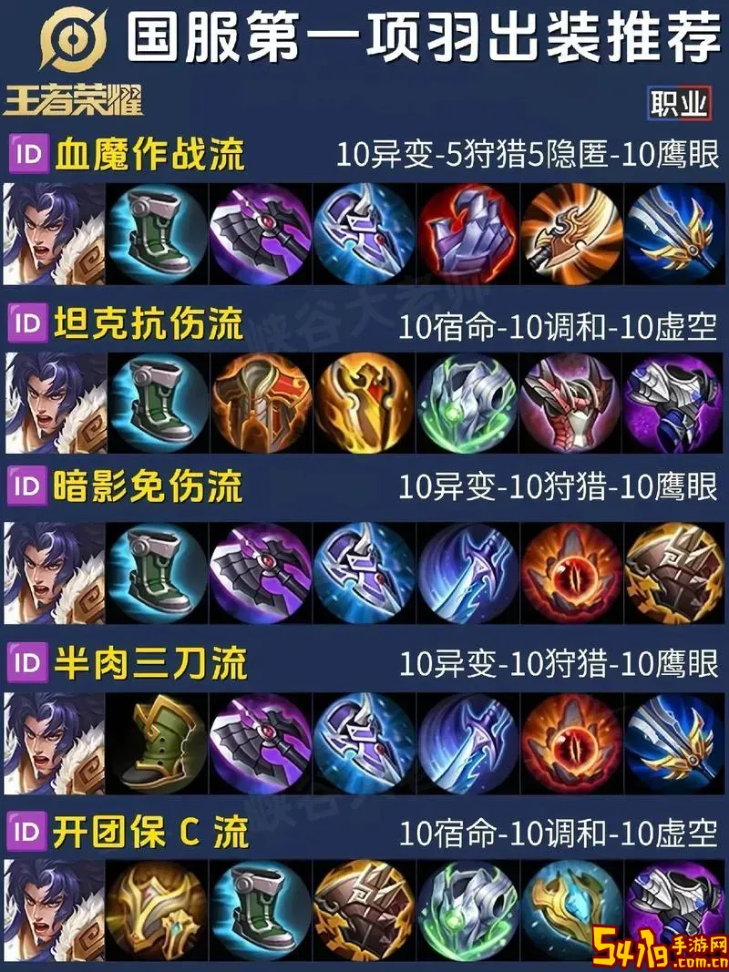 爆杀流男枪s11赛季暴击流最佳出装推荐图1