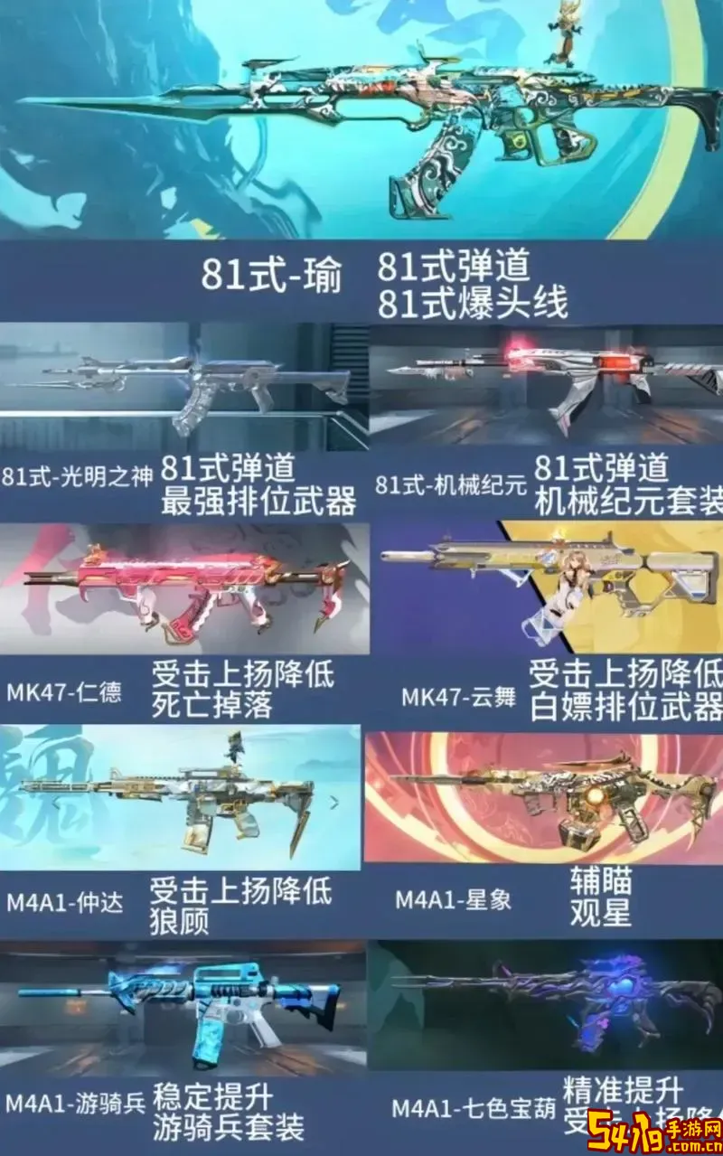 cf手游武器价格表完整版2024年最新官方报价一览图1