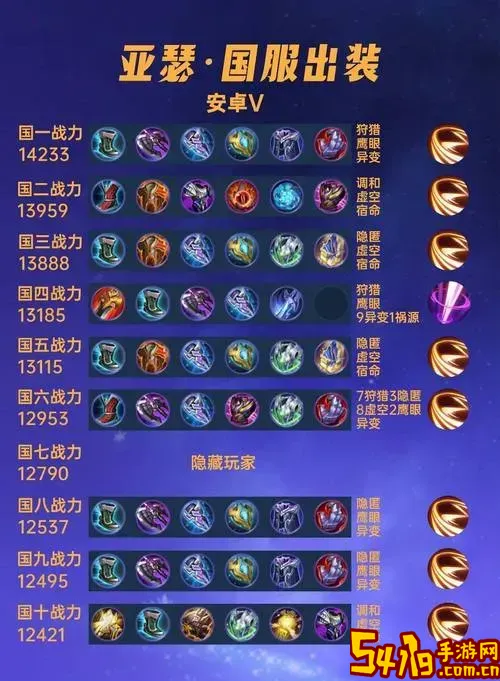 圣枪哥男枪出装推荐2024最新版_S11赛季最佳圣枪出装攻略图1
