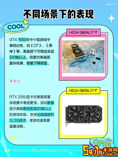 2060和1650性能差多少图1