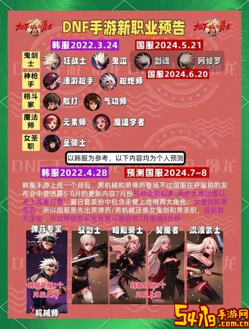 dnf职业出场时间顺序图1