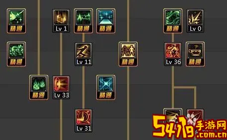 dnf魔法师技能加点图图1