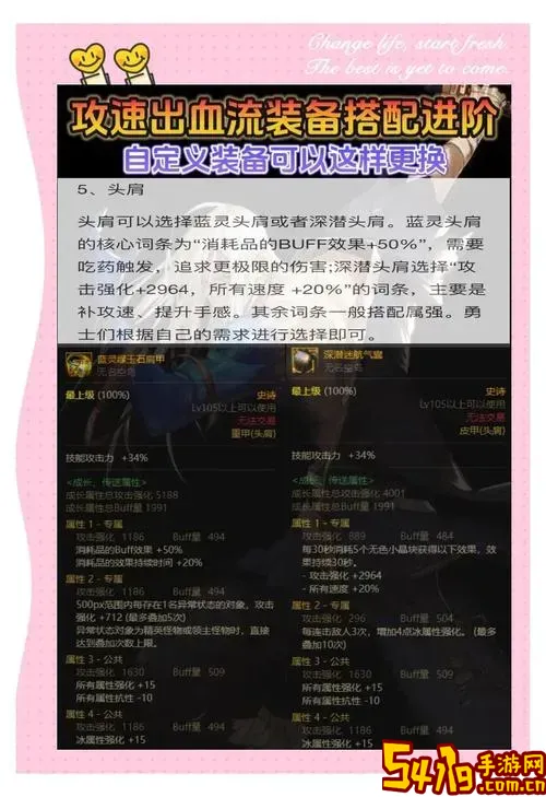 dnf红眼攻速出血流搭配图2