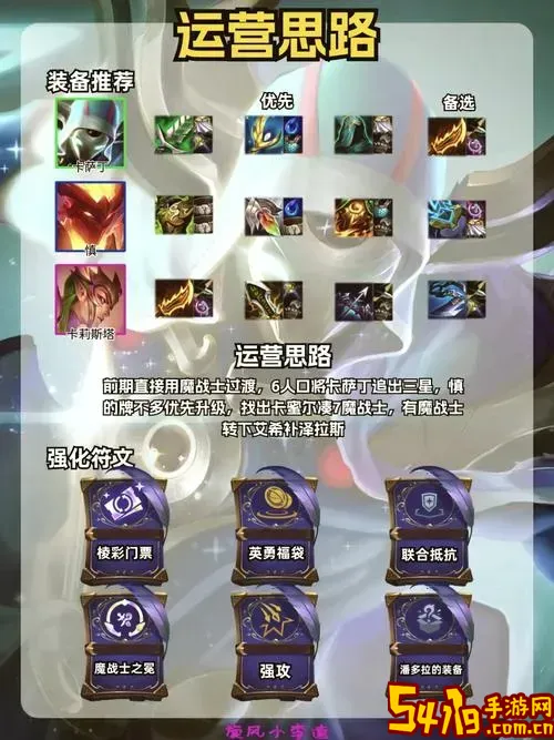 卡萨丁排位最佳出装顺序推荐及技巧解析图2