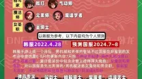 dnf职业出场时间顺序