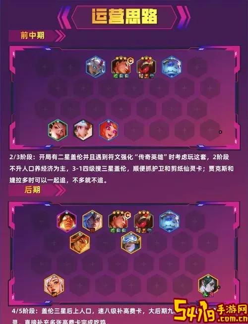 盖伦2v2出装-盖伦出装2020图2