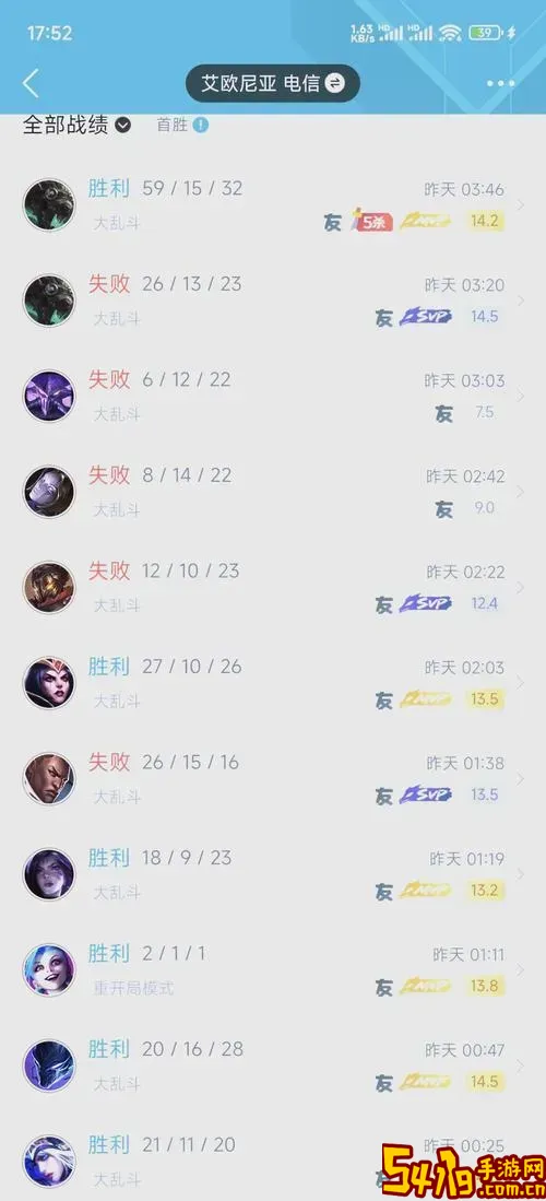斗魂盖伦大乱斗最佳出装推荐与装备搭配技巧图3