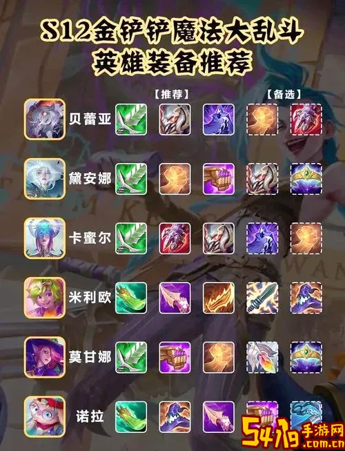 LOL卡萨丁大乱斗出装攻略及S11赛季最佳装备推荐图2