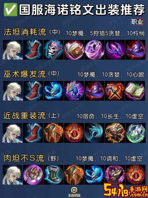 2021新版手游诺手最佳出装推荐与攻略解析图3
