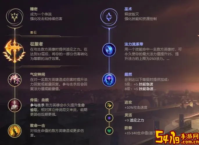 ez神圣分离者-ez 神圣分离者图2