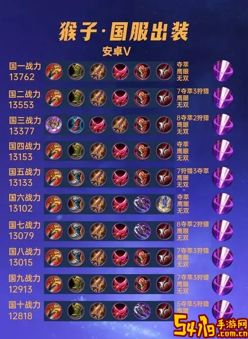 王者荣耀开的出装最强图2