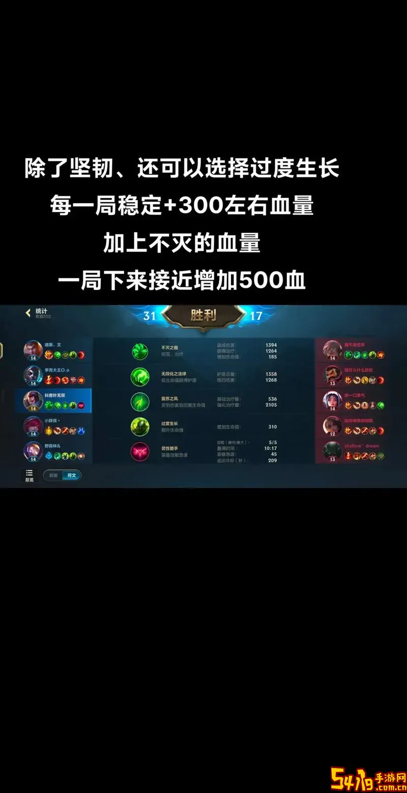 LOL亚索新版出装推荐与新赛季最强装备搭配解析图1