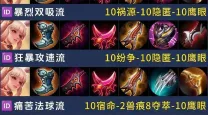 王者荣耀开的出装最强