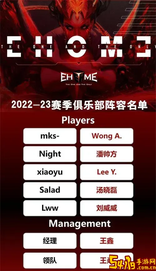 dota2中国战队介绍图1
