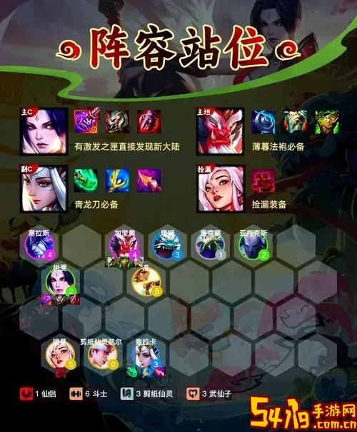 LOL手游锐雯最强出装推荐及玩法攻略详解图1