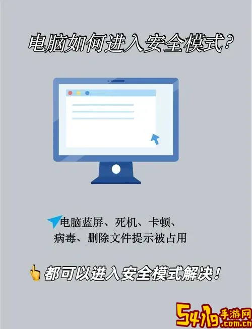 怎么样进入安全模式电脑图2