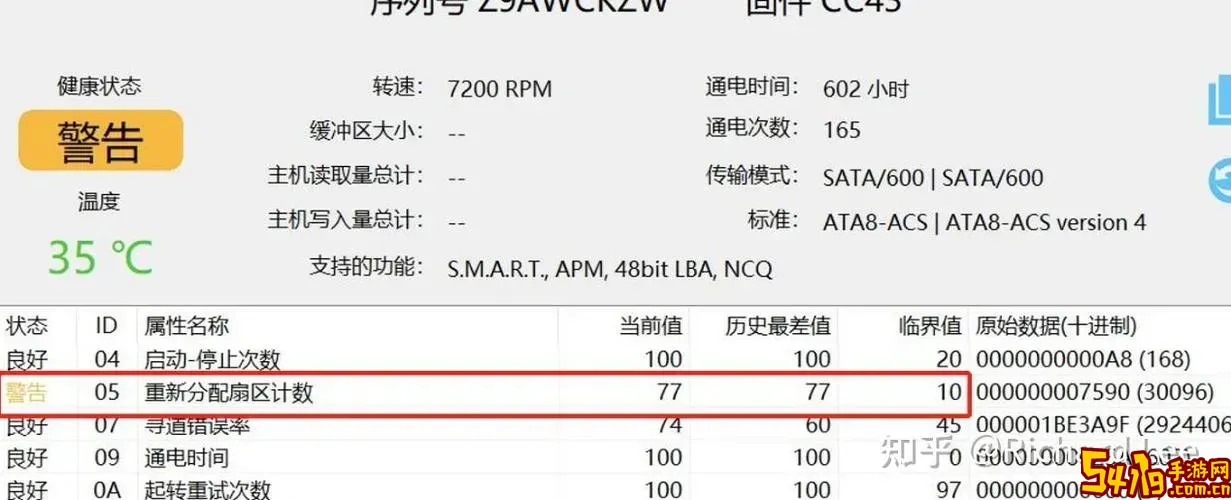 硬盘多少个坏扇区属于正常范围及检测标准解析图3