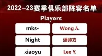 dota2中国战队介绍