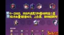 男刀出装顺序-男刀出装顺序怎么排