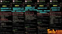 DNF2021神话装备平衡调整详解与最新攻略