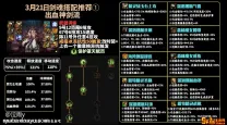 dnf剑魂刷图快吗